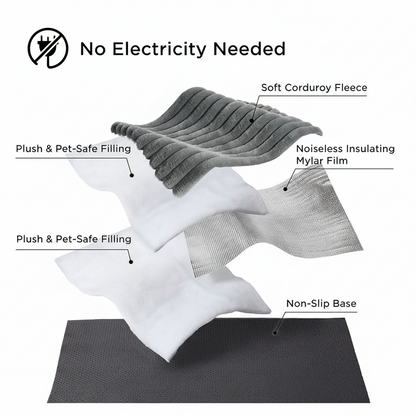 Arisai Self Warming Pet Bed